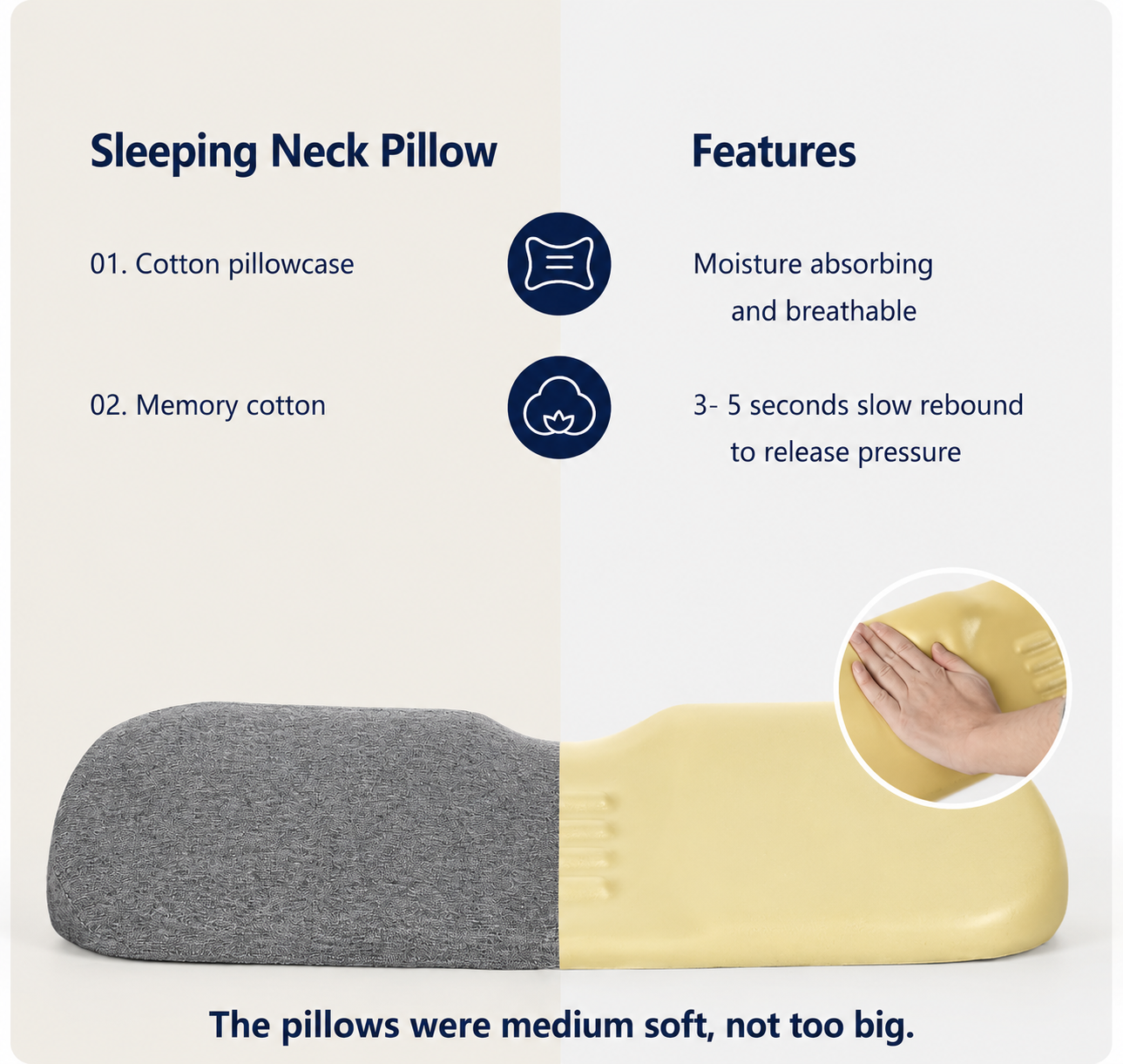 DeepSleep Neck Relaxer | Ergonomic Memory Foam Support Pillow