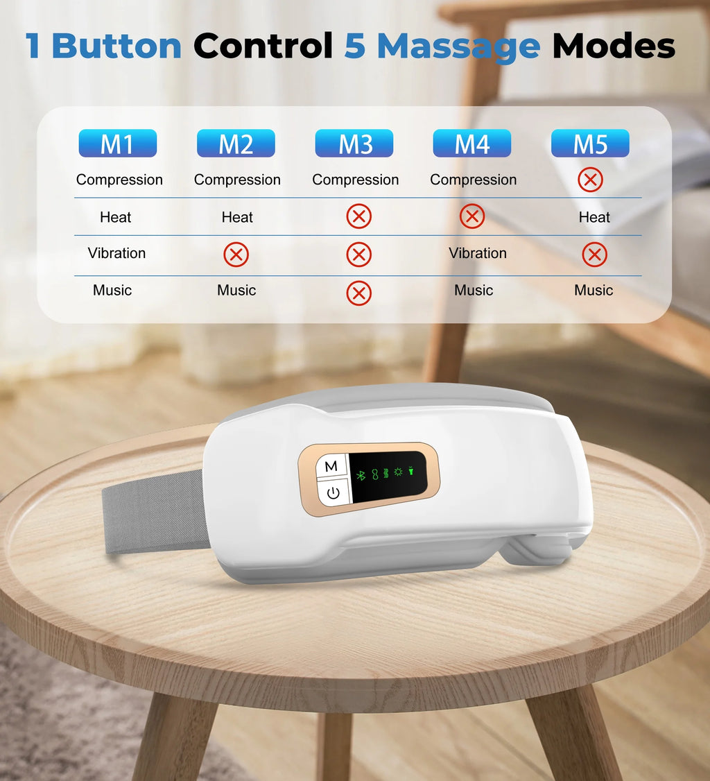Veluna™ Smart Eye Massager with Heat & Bluetooth